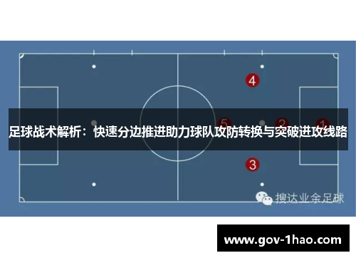 足球战术解析：快速分边推进助力球队攻防转换与突破进攻线路