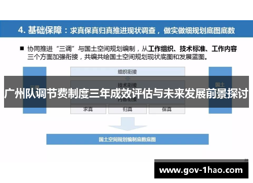 广州队调节费制度三年成效评估与未来发展前景探讨