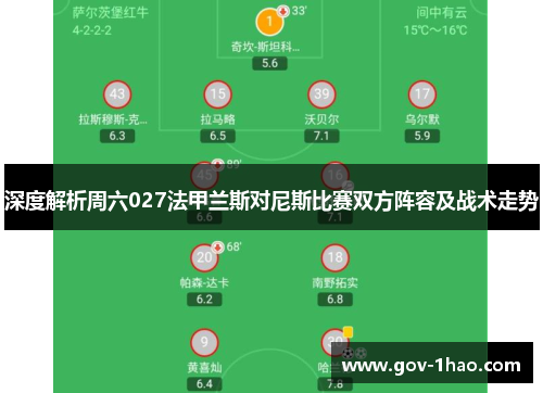 深度解析周六027法甲兰斯对尼斯比赛双方阵容及战术走势