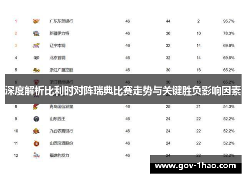 深度解析比利时对阵瑞典比赛走势与关键胜负影响因素