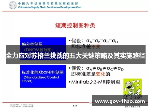 全力应对苏格兰挑战的五大关键策略及其实施路径