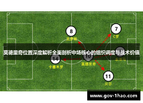 莫德里奇位置深度解析全面剖析中场核心的组织调度与战术价值